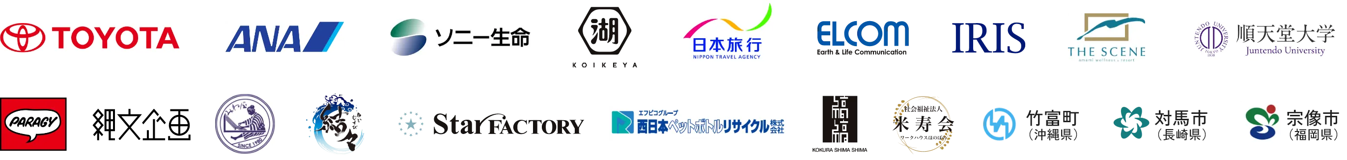 海洋プラ再資源化 パートナー企業・自治体・団体様