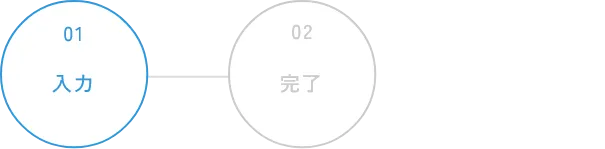 進行状況