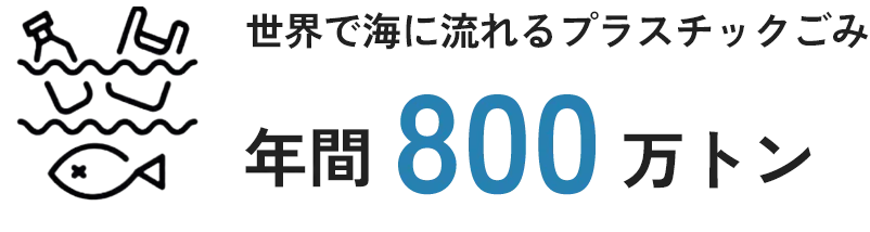 世界で海に流れるプラスチックごみ年間800万トン