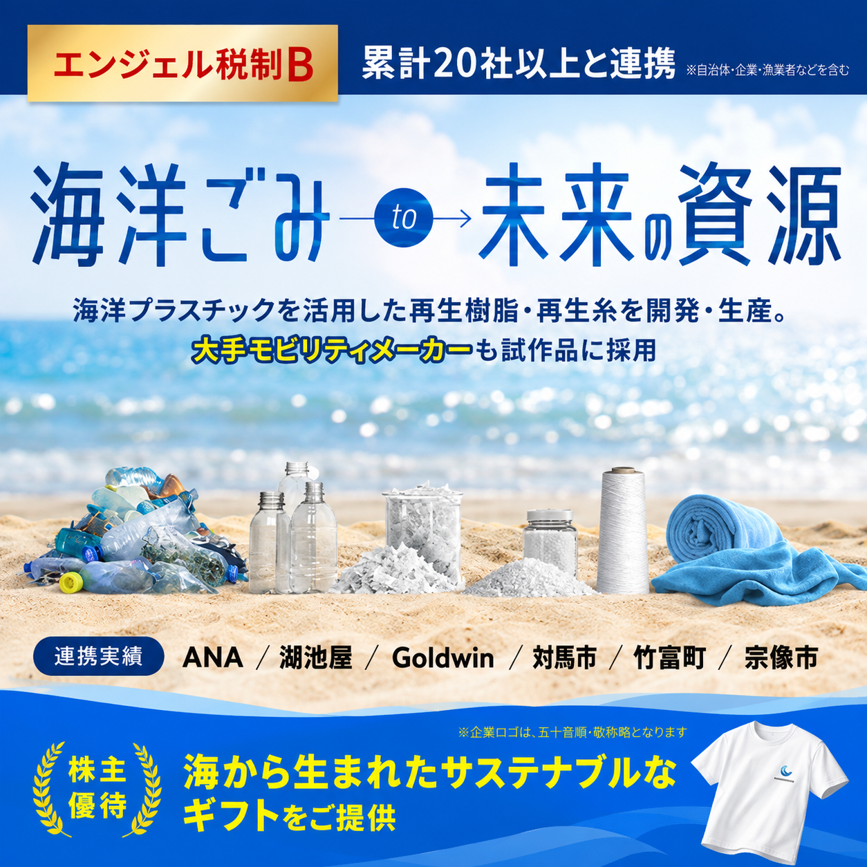 株式投資型クラウドファンディング実施 及び オンライン事業説明会開催のお知らせ