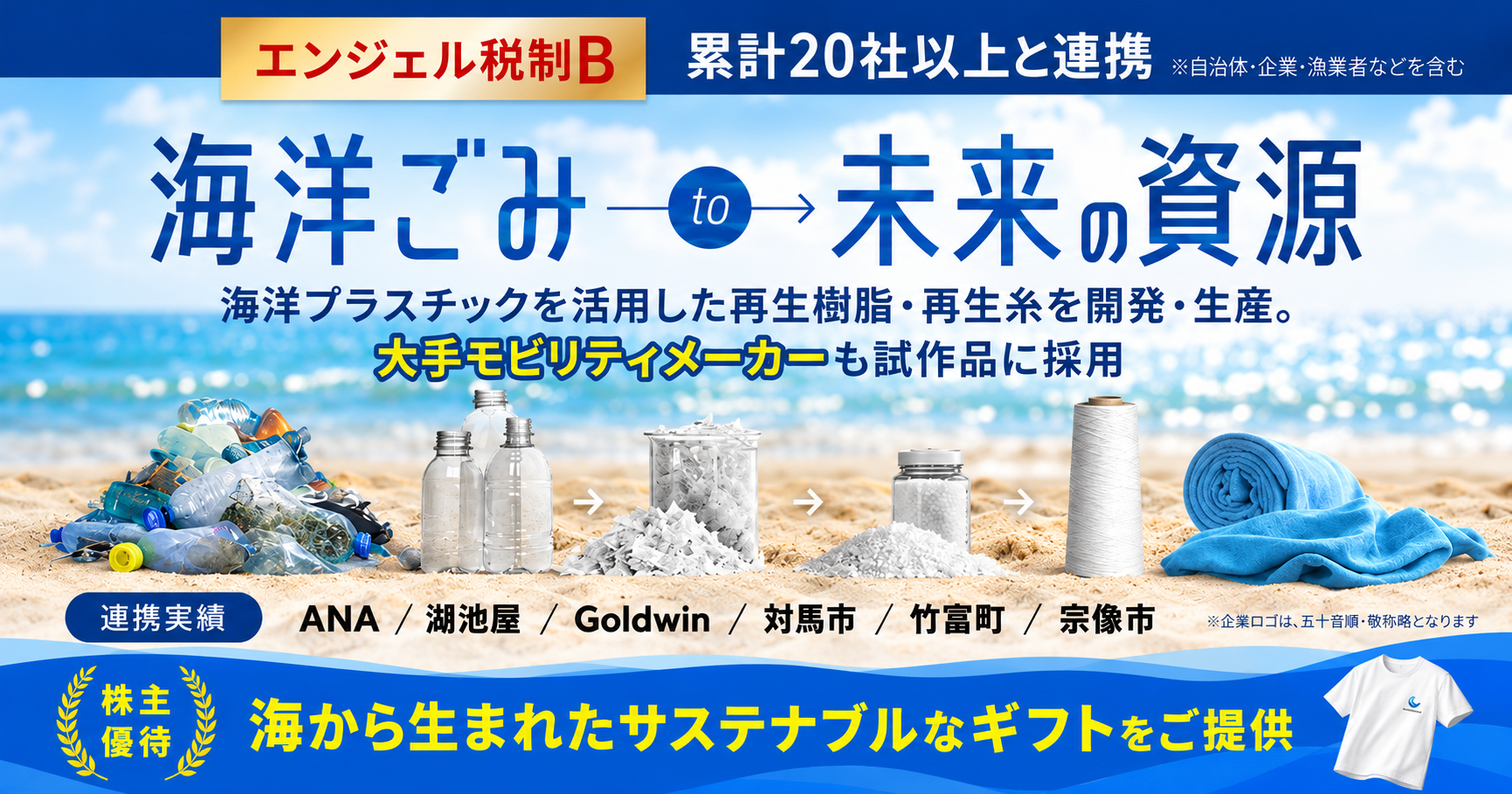 株式投資型クラウドファンディング実施 及び オンライン事業説明会開催のお知らせ